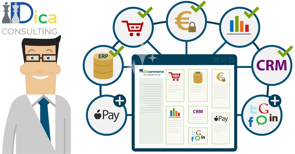 Logistica & E-Commerce: la coppia perfetta