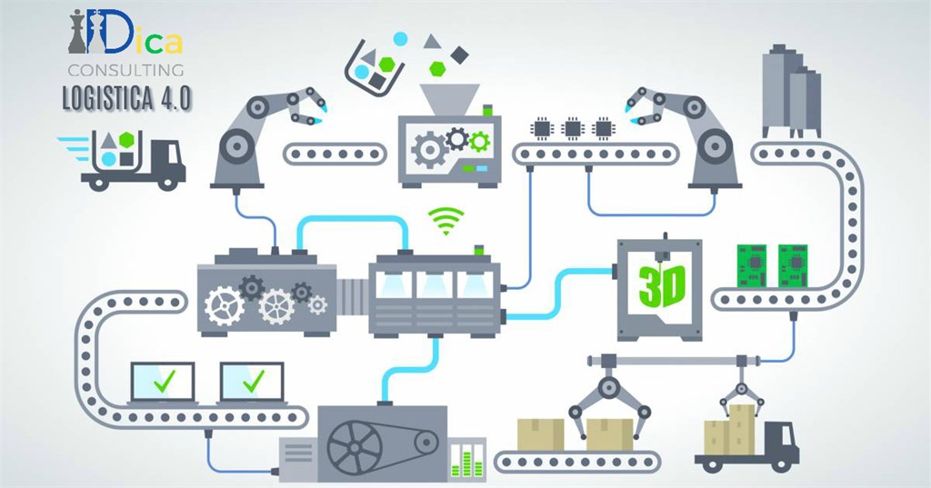 INDUSTRIA 4.0 – INTERCONNESSIONE DATI NELLA SUPPLY CHAIN E NELLA LOGISTICA